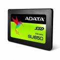 Az SSD gyorsítás mikéntjei